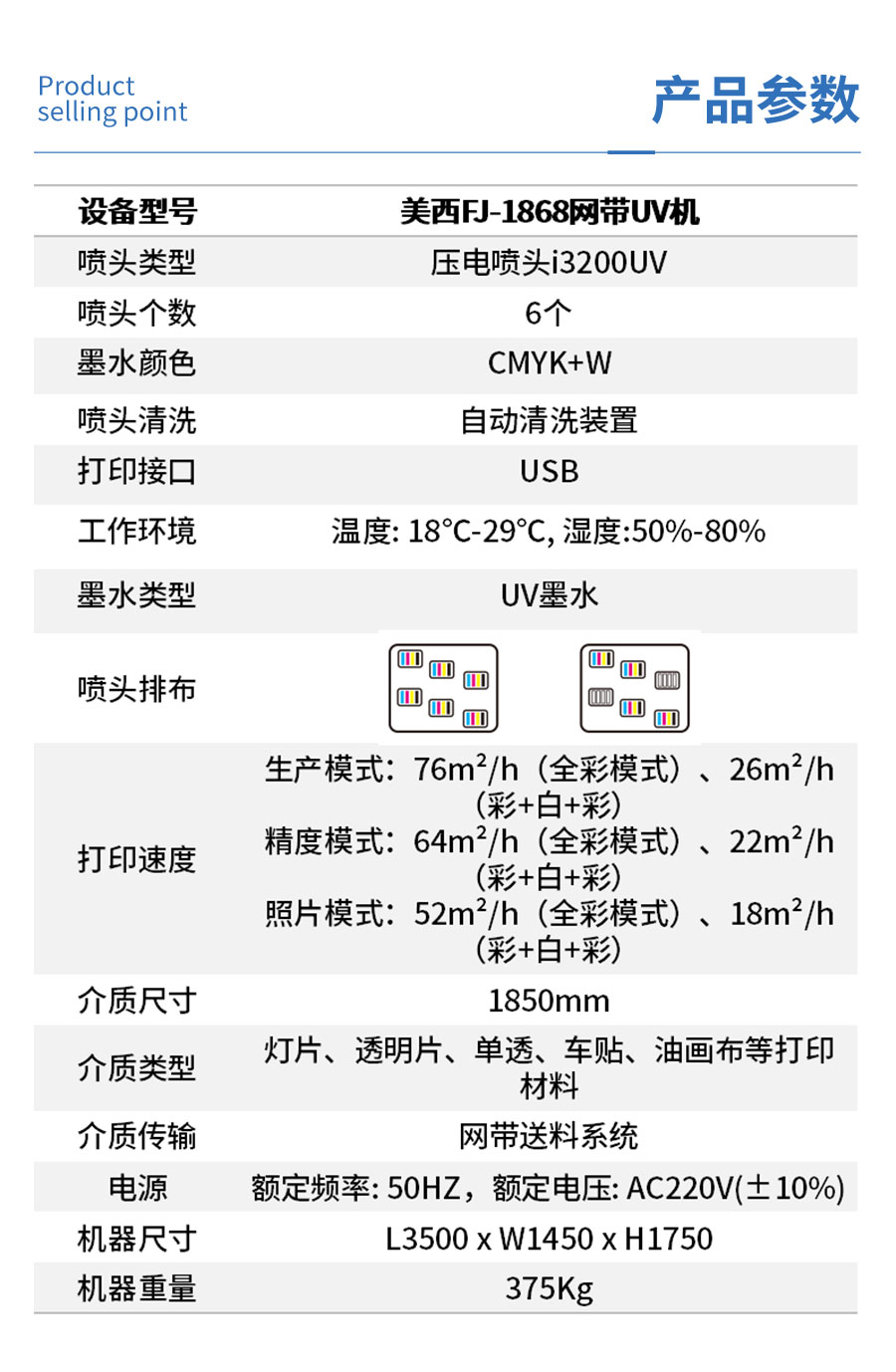 美西FJ-1868UV網(wǎng)帶機(jī)_04.jpg
